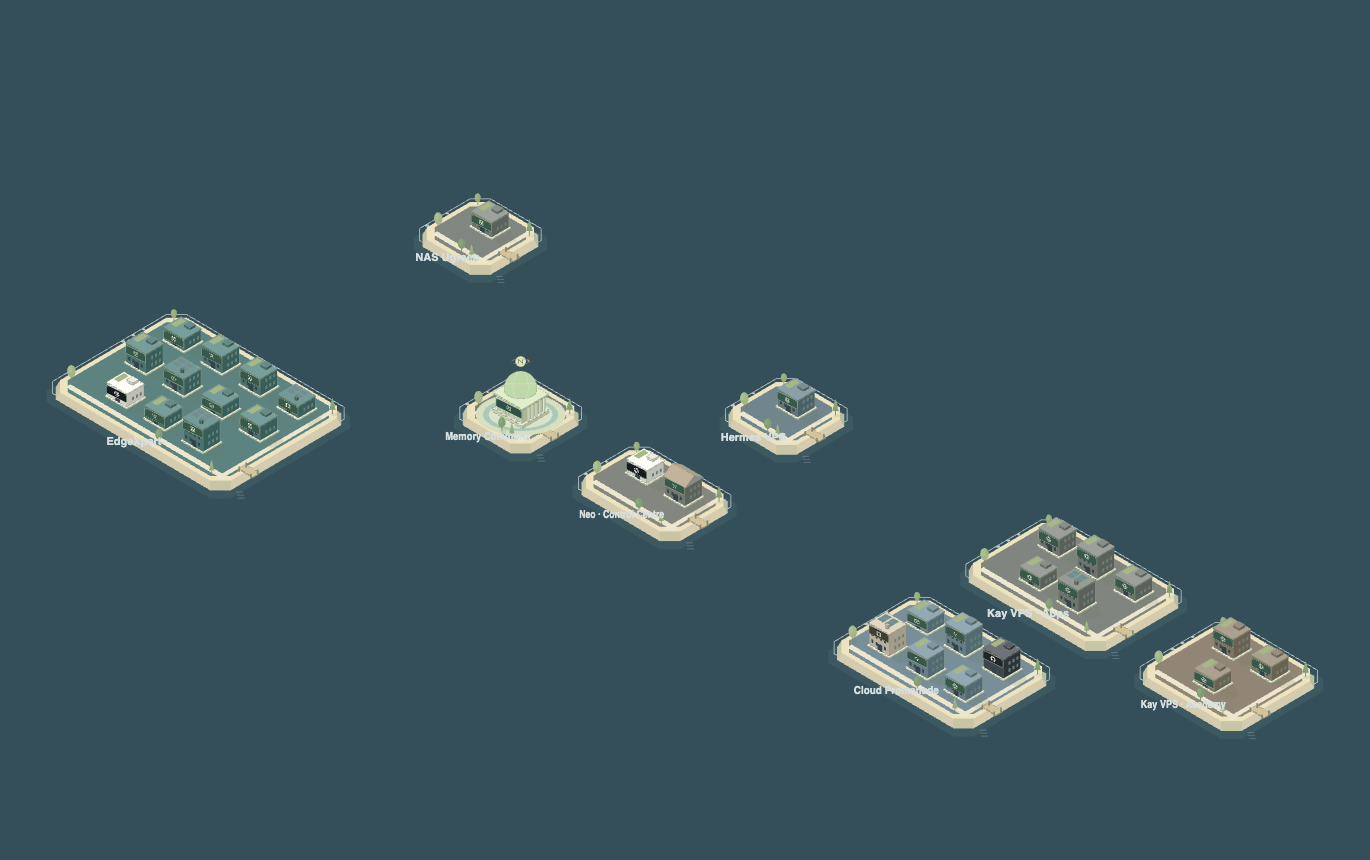 The public NACA City map, with isometric islands representing parts of Neo’s AI world.